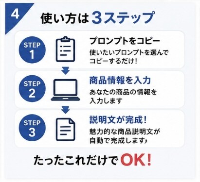 コピペOK！フリマ商品説明文の自動作成を支援します 完全版フリマサイト販売用ChatGPTプロンプト30選＋特典 イメージ5