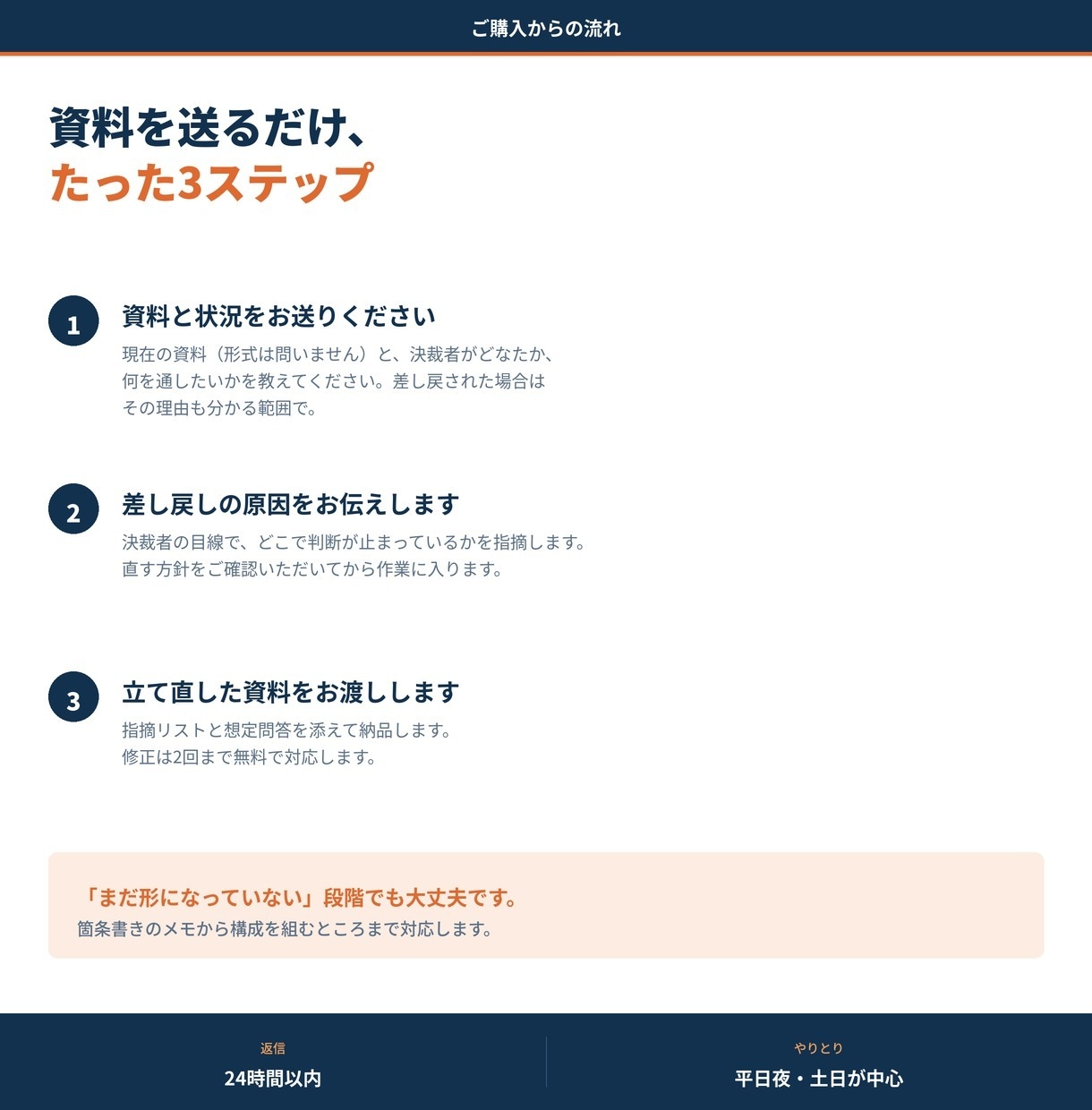 社内で通らなかった稟議書・企画書を立て直します 差し戻される資料には共通点があります イメージ6