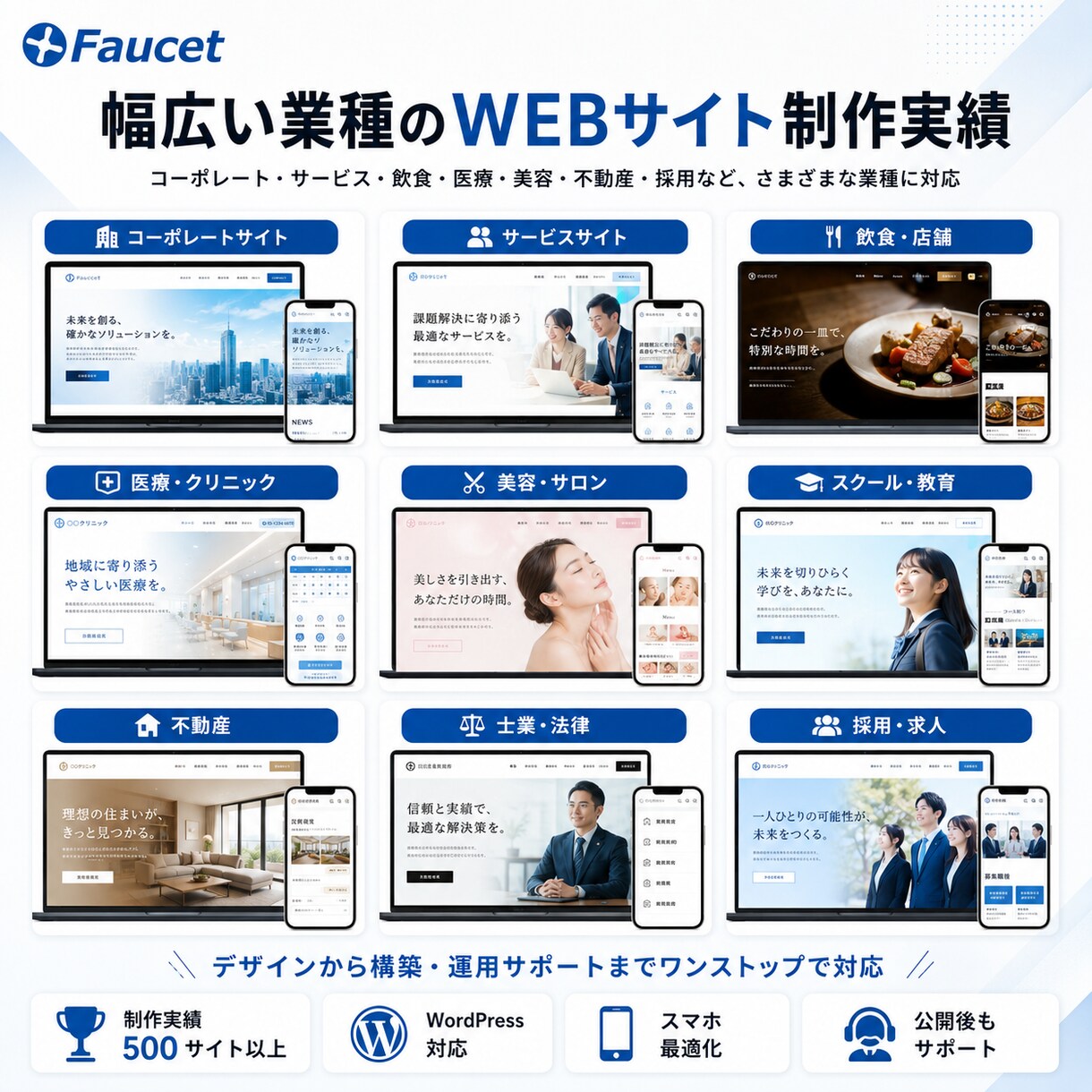 お手頃価格！ホームページ（HP／LP）制作します wordpress制作！あたらしいホームぺージが手に入ります イメージ4
