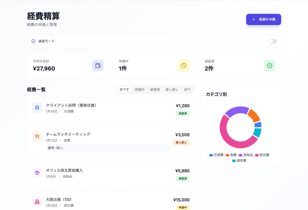 AIノーコードで「使える業務管理アプリ」作ります Excel業務をそのままWebアプリに！ イメージ5