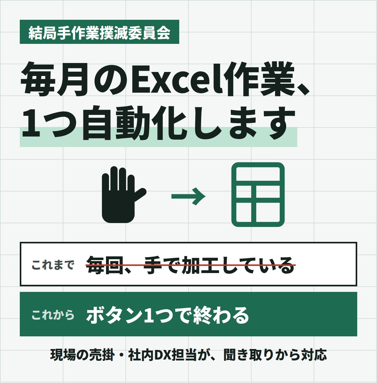 毎月のExcel手作業を1つ自動化します システムの表を毎回加工している方へ。現場担当が直します イメージ1