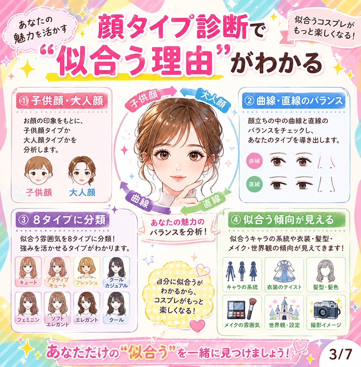 顔タイプ診断で似合うコスプレキャラ提案します 自分の魅力を活かして、もっと楽しく自信をもってコスプレに挑戦 イメージ3