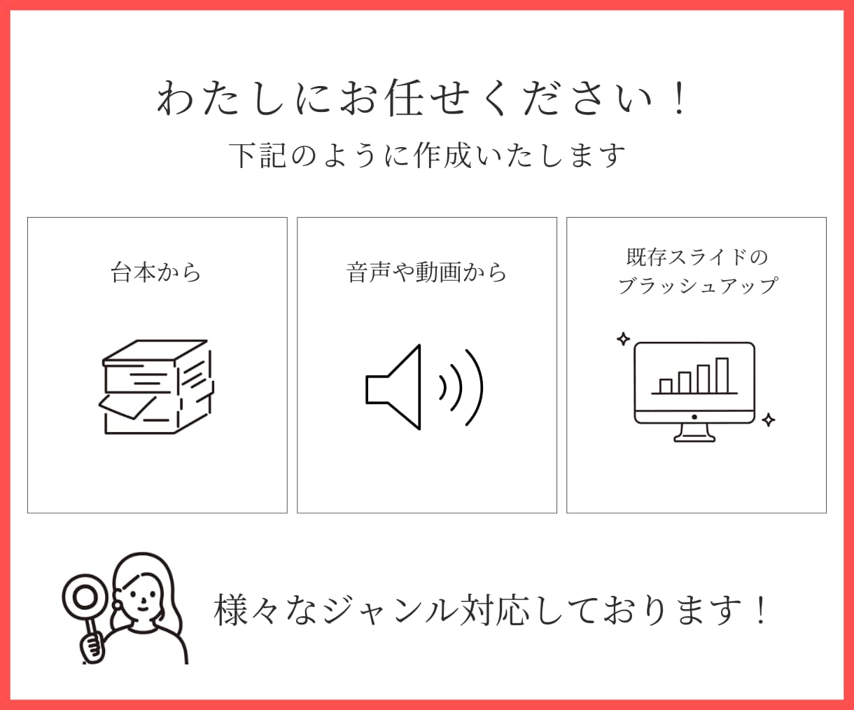 ビジネス資料を図解でもっと伝わりやすくします PowerPoint パワポ/Canva キャンバ　対応可能 イメージ3