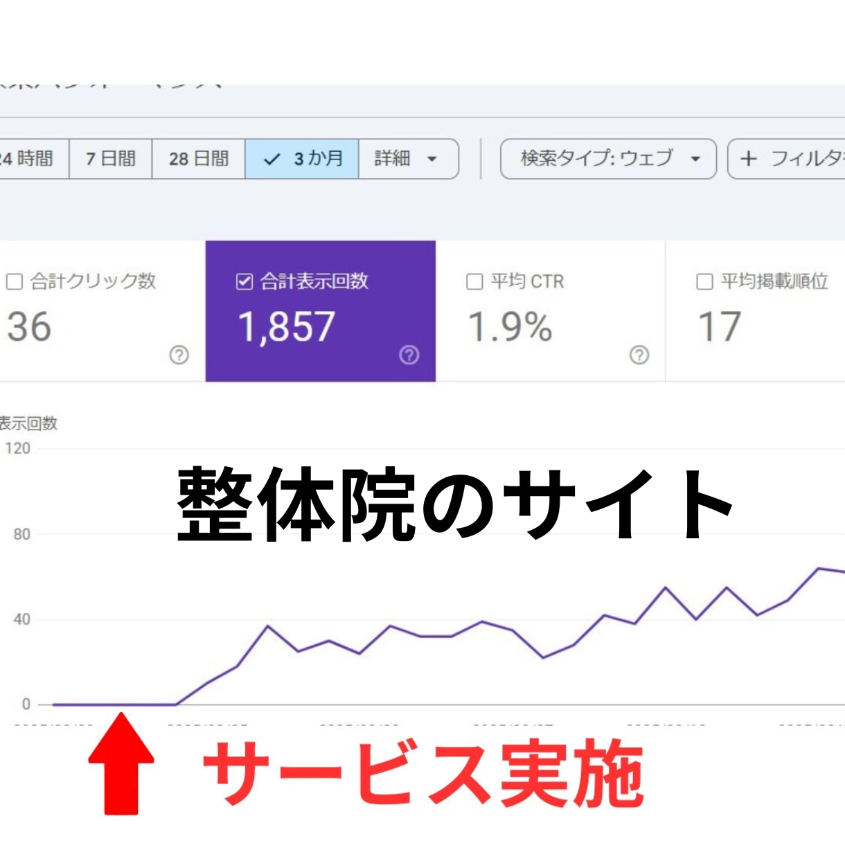教育/政府機関の被リンク75本でSEO外部対策ます 【残り1枠】SEO順位改善・ドメイン評価向上・レポート付き イメージ5