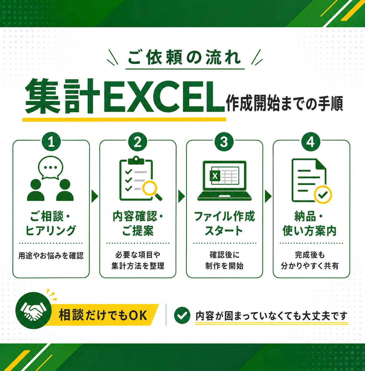 プロが売上・日報集計しやすいExcelを作成します 入力しやすく見やすい集計表に整えます イメージ2