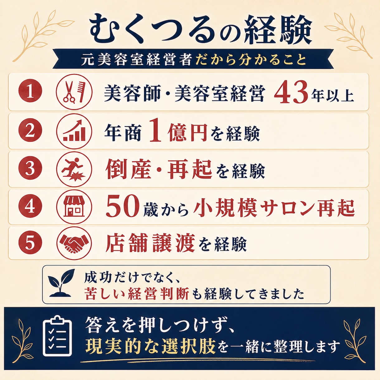 美容室を続けるか、縮小・譲渡・閉店するか整理します 美容師歴43年・倒産と店舗譲渡を経験した私がサポート イメージ2