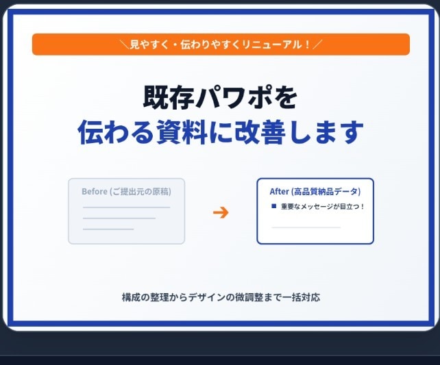既存パワポを“通る資料”に改善します 構成・見出し・デザインを整えます イメージ1
