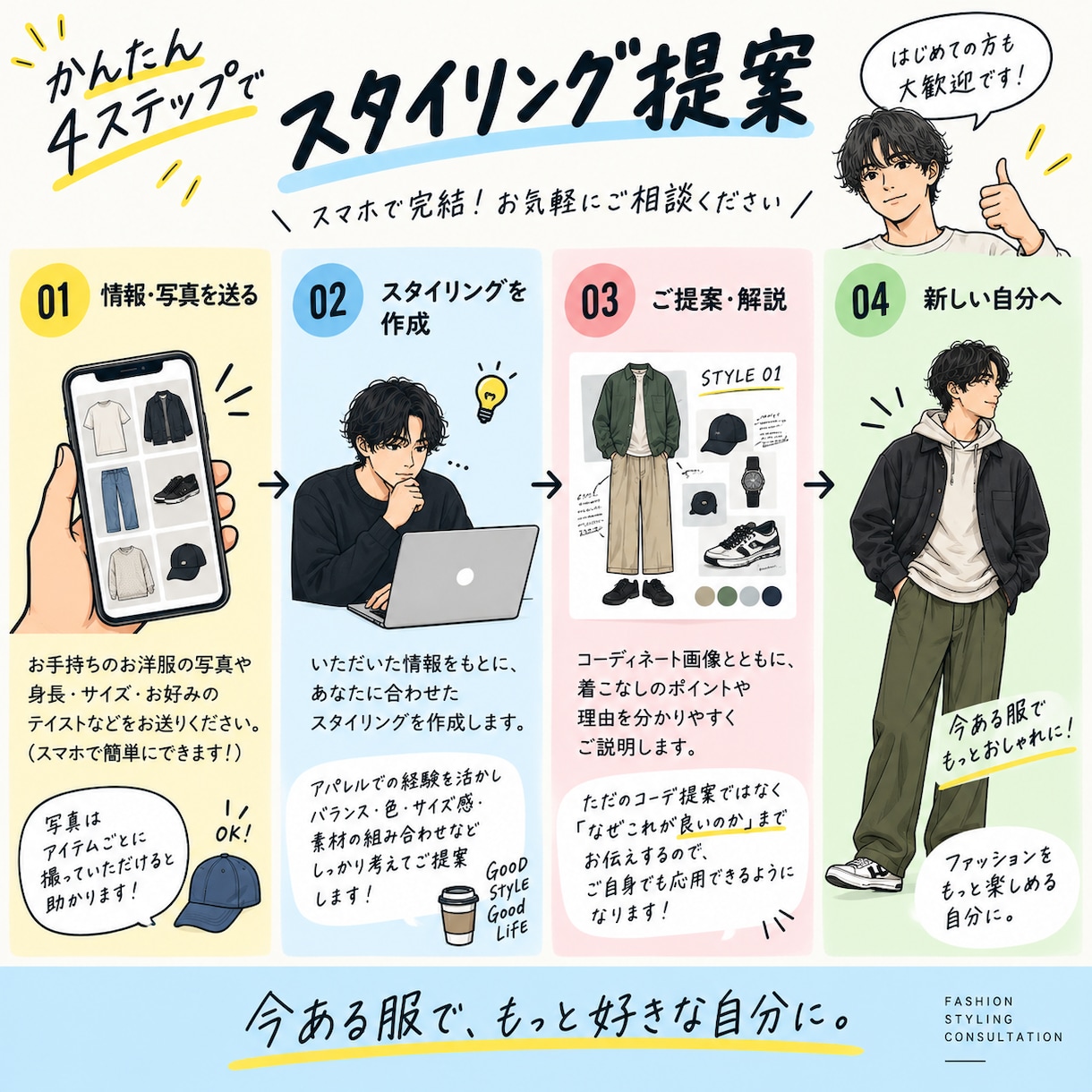 家にある服で1ランク上のスタイリングを提案します 自分のコミュニティの中で「1番オシャレ」を目指しませんか？ イメージ4
