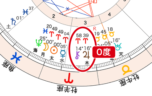 人間の悩みの根源はすべてここにあます 誰にも言えない心の奥を、やさしく紐解きます イメージ4