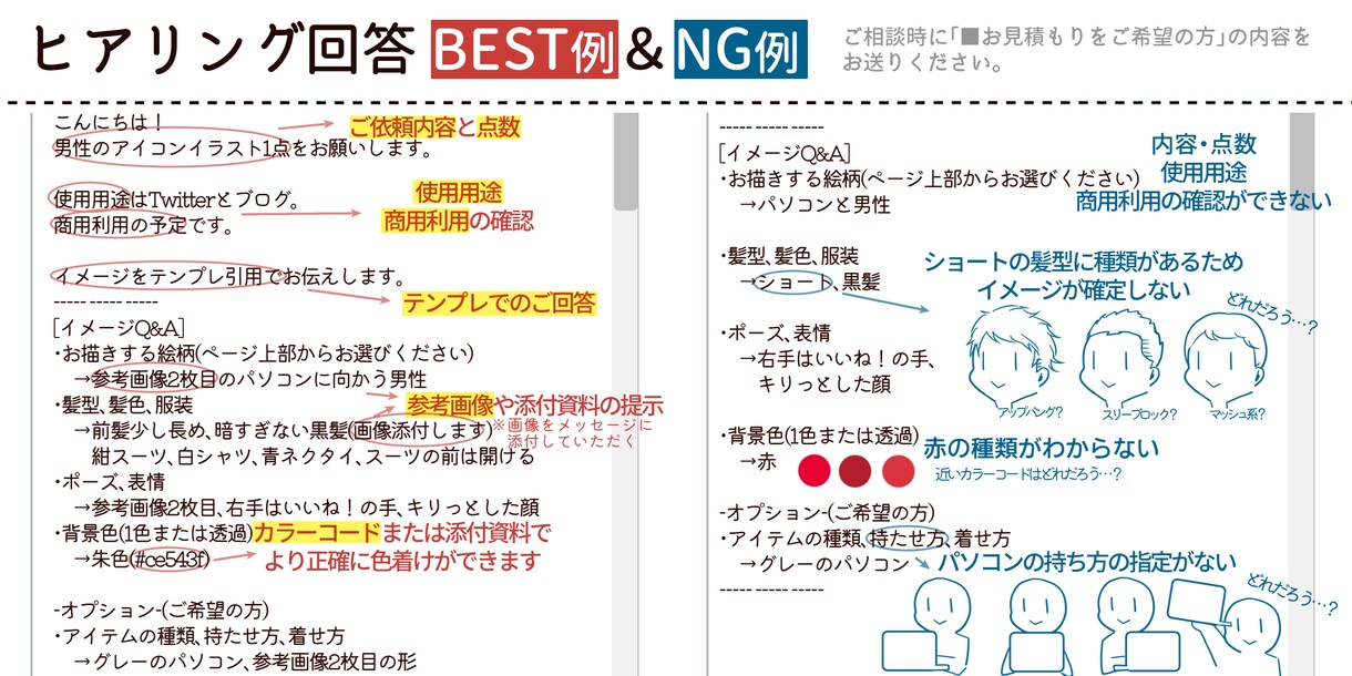 カラーラフ提案！あなただけのアイコンお描きします ビジネス・趣味・配信・プレゼントに！まじめで親しみやすく◎ イメージ5