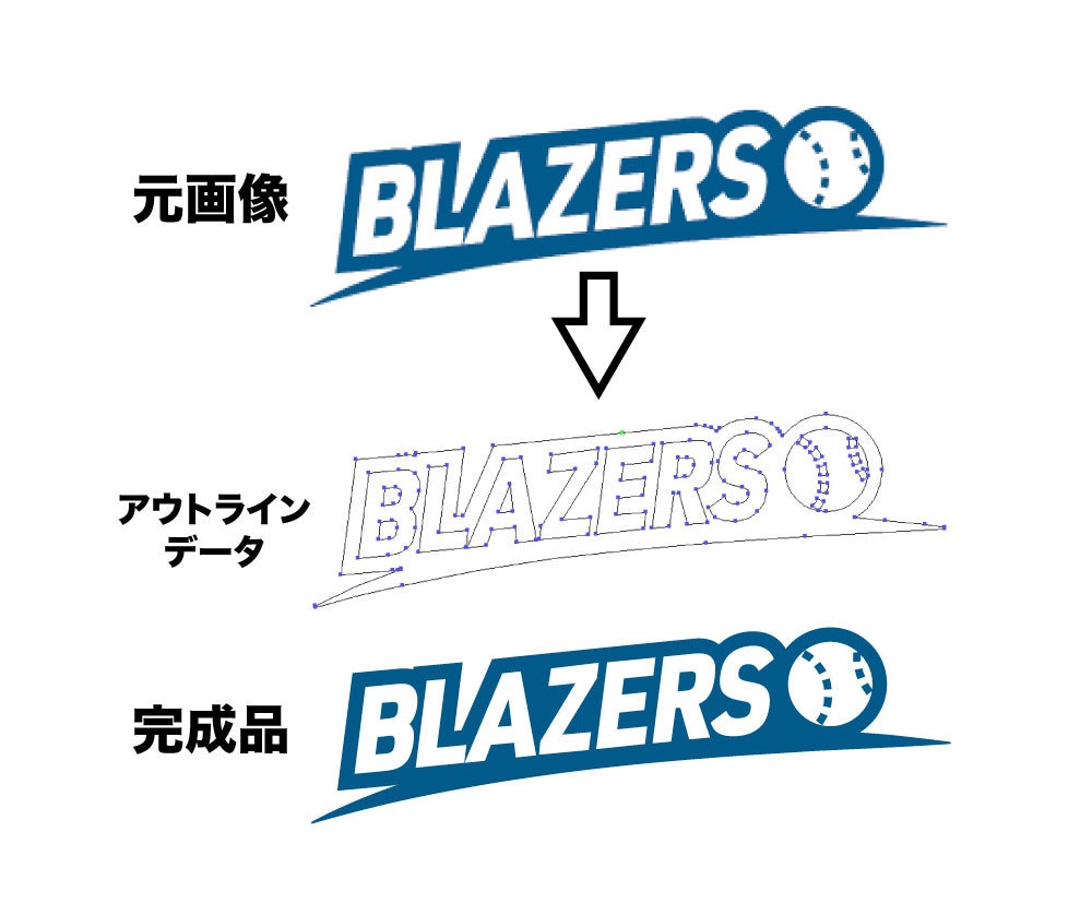 画像や文字の修正・加工・トレース承ります 拡大しても輪郭が滑らか。印刷に強いデータへ整えます。 イメージ2