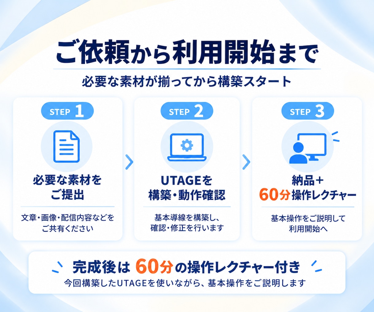 UTAGEの初期構築を代行します LINE登録から申込・リマインドまで最短7日で構築 イメージ4