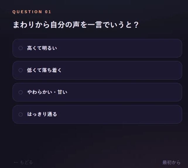 あなた専用の診断コンテンツをHTML1枚で作ります 「〇〇タイプ診断」で見込み客の心をつかむ。設置は貼るだけ。 イメージ2
