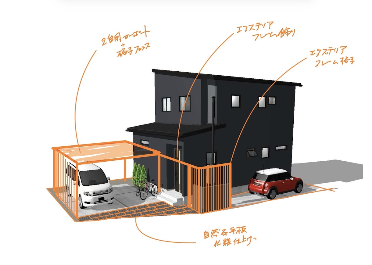外構デザイナー歴「18年のプロ」が図面添削します 【セカンドオピニオン】いまの外構計画にしっくりきていない方へ イメージ1