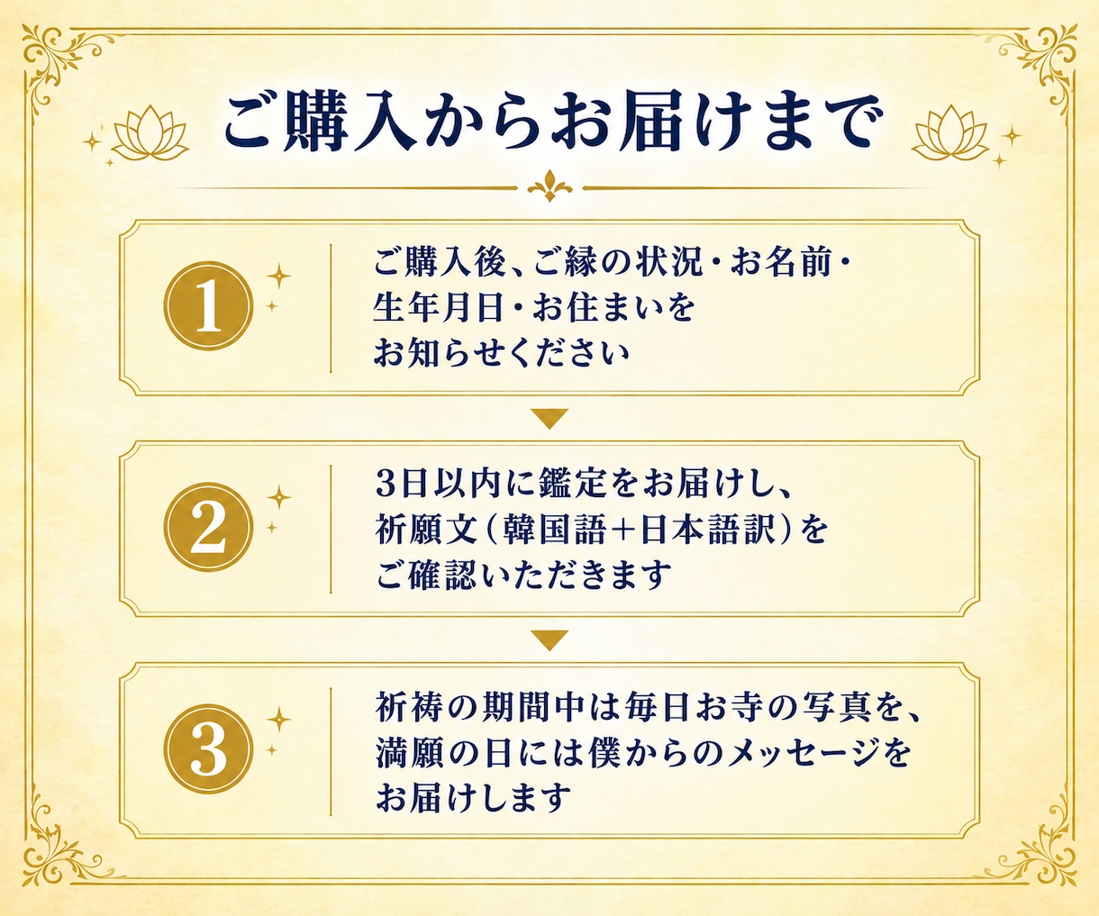 縁結び｜鑑定のあと、韓国の名刹で毎日良縁を祈ります 恋愛・結婚・復縁｜私が鑑定し、母がご縁結びをお手伝いします イメージ9