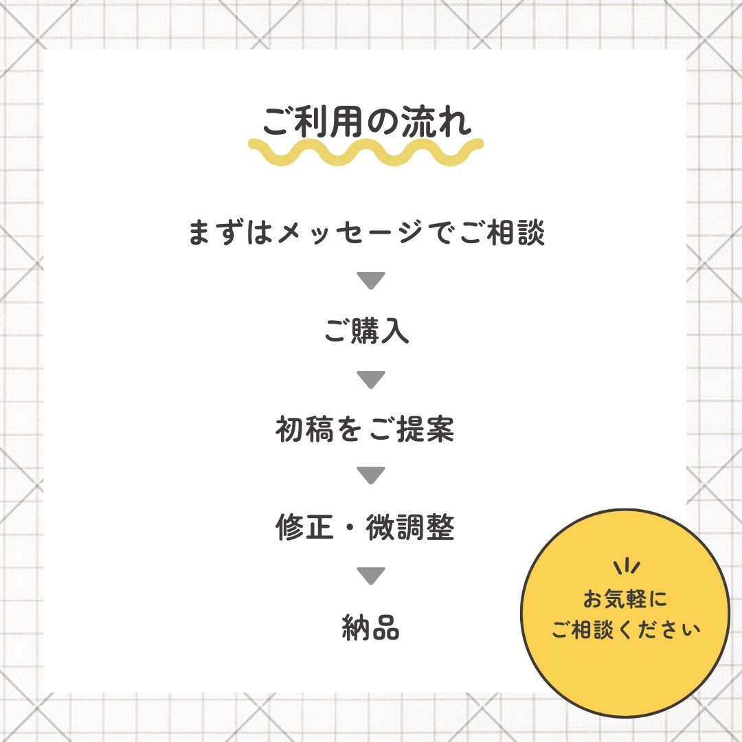 文章を送るだけで画像デザイン制作します 先着5名様／ご納得いただけるまで対応します イメージ2