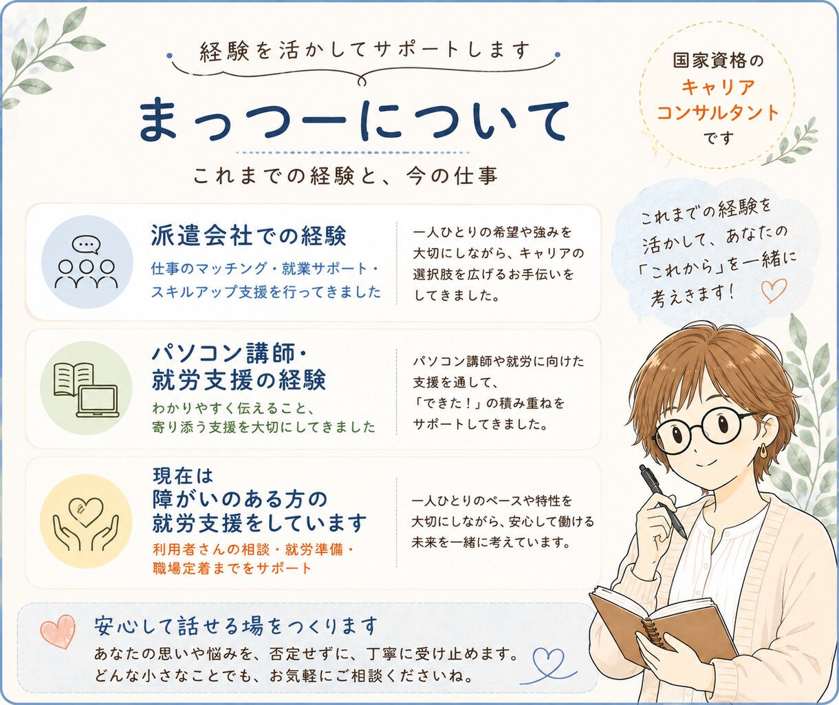 仕事のモヤモヤから自分らしい働き方を整理します うまく話せなくても大丈夫。あなたのペースで一緒に考えます イメージ3