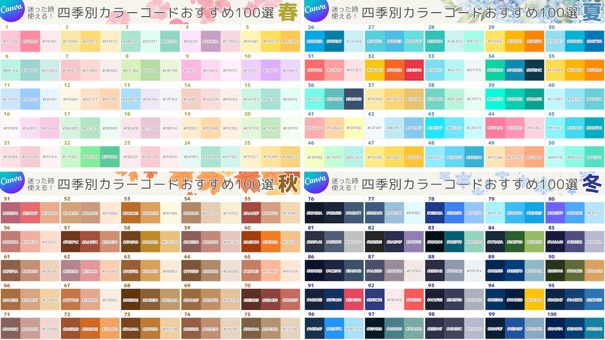 CanvaでX図解・SNS画像作ります やさしく伝わるデザインでファンを増やすお手伝い イメージ5