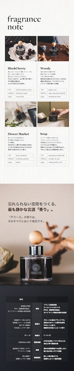 韓国デザインチームが韓国コスメLPを制作します 韓国らしい洗練感で、商品の魅力が伝わるLPデザインを制作 イメージ6