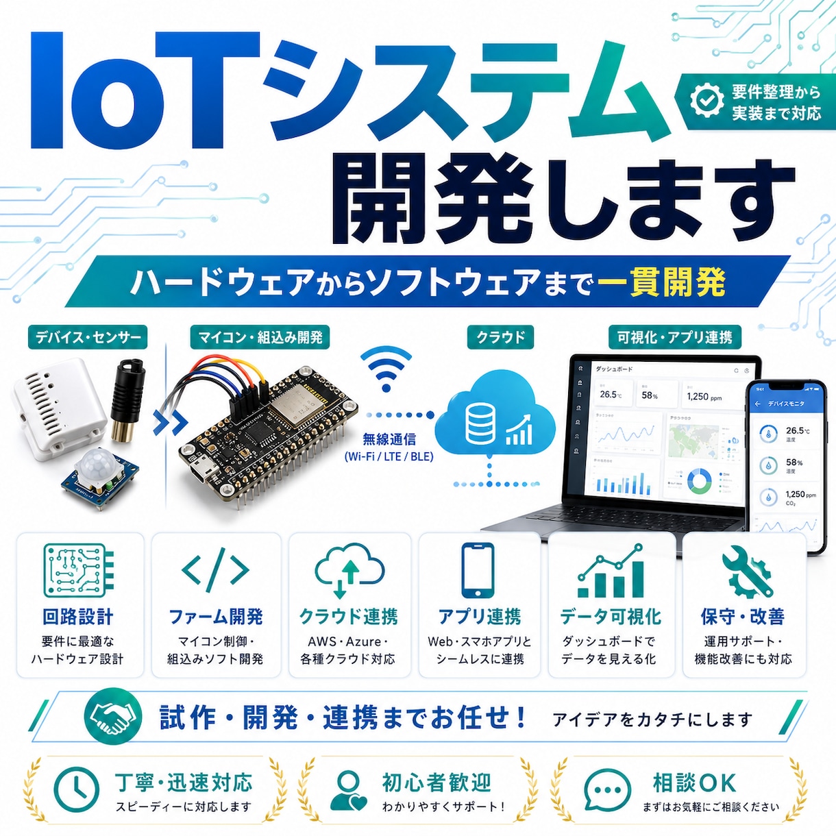 IoTシステム開発します ハードウェアからソフトウェアまで一貫開発 イメージ1