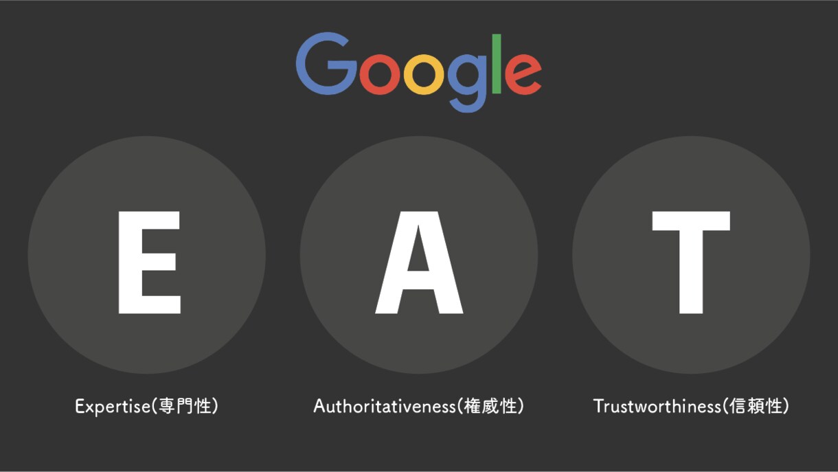 1億再生超え！YouTubeマーケティング教えます 【完全非公開】登録者30万人を集めた戦略的最新マーケティング イメージ6