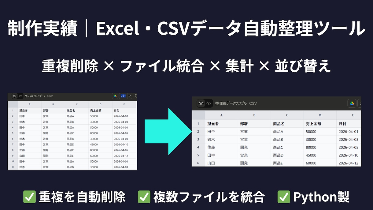 Excelの面倒な整理作業を自動化します ボタン1つでExcelの整理が終わります イメージ2