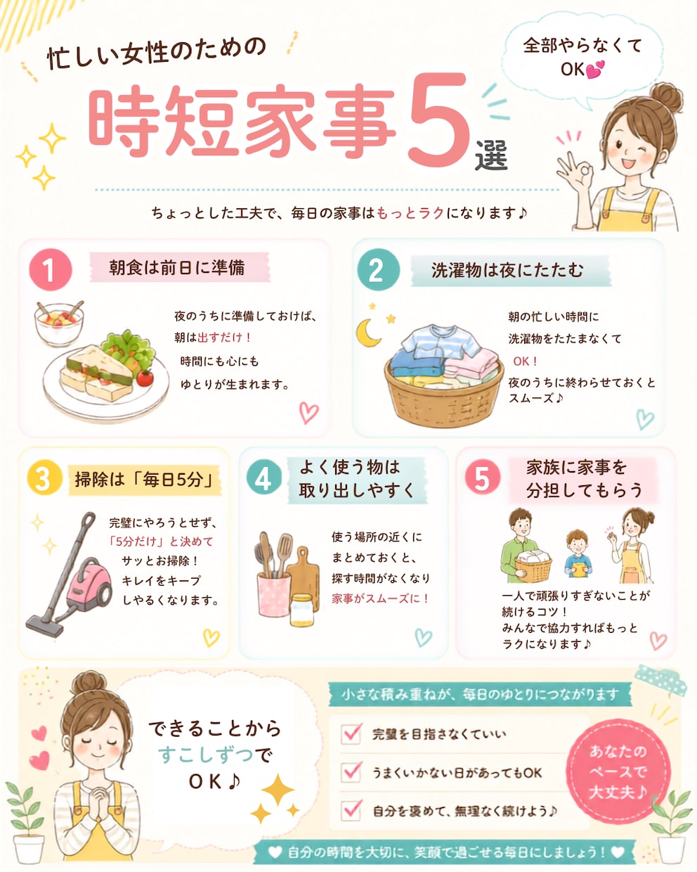 Canvaで伝わりやすいデザインをお作りします 図解・バナー・SNS画像など見やすく制作します イメージ4