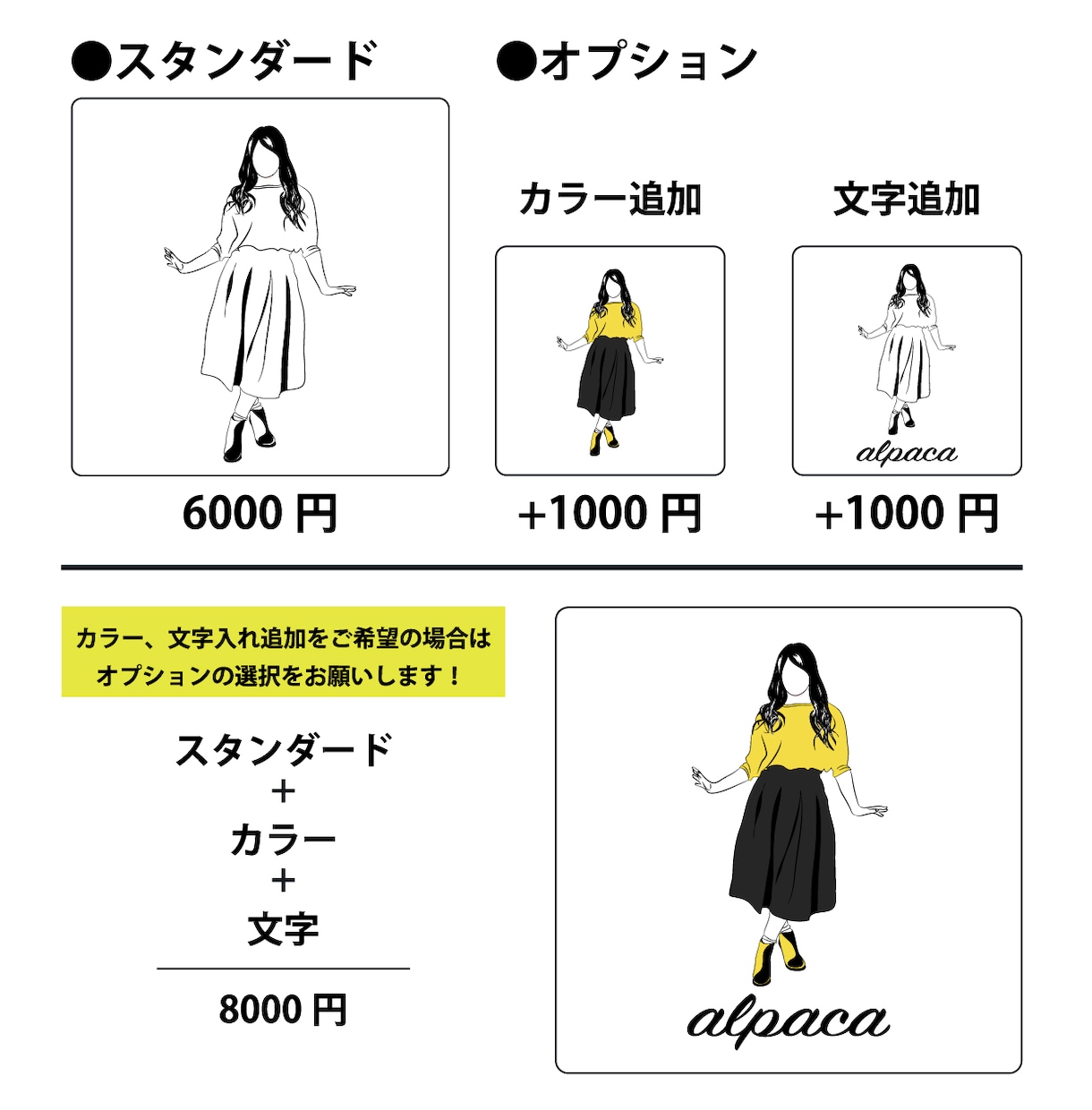 HP、名刺、SNS、アイコンなどに使えます 個性的でオシャレなイラスト描きます！ イメージ2