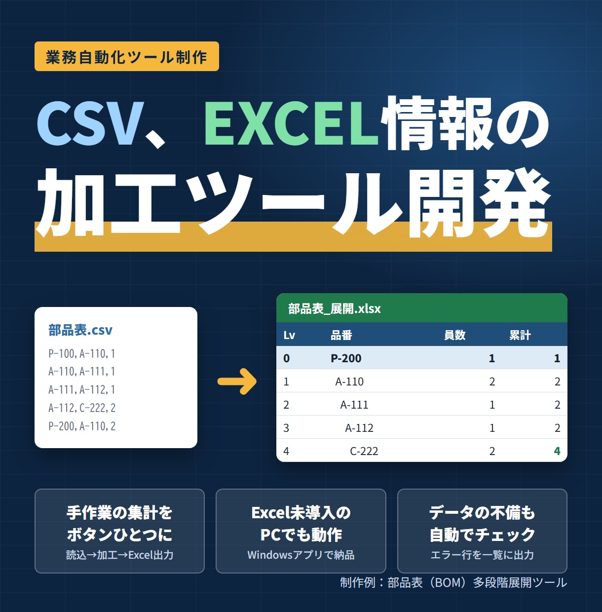 業務効率化支援ツールの開発を請負ます 台帳管理や集計業務のツール化で作業負荷を減らします イメージ1