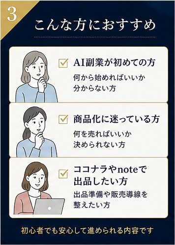 AI副業の始め方と商品設計を教えます AIを使った商品化手順を実務整理 イメージ3