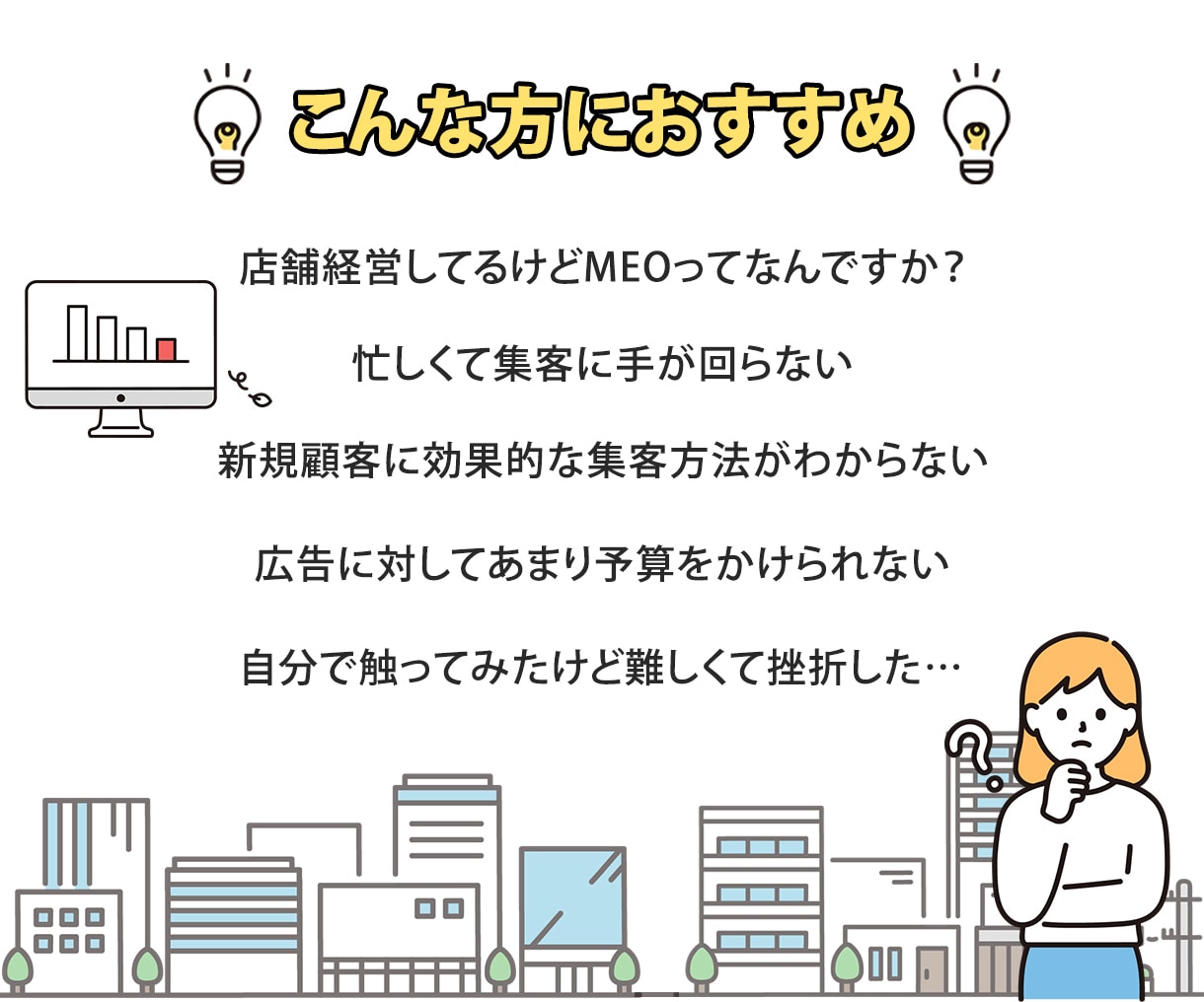 実店舗集客に有効なMEO対策・運用支援します 新規登録から運用までまるっとお任せ！ イメージ2