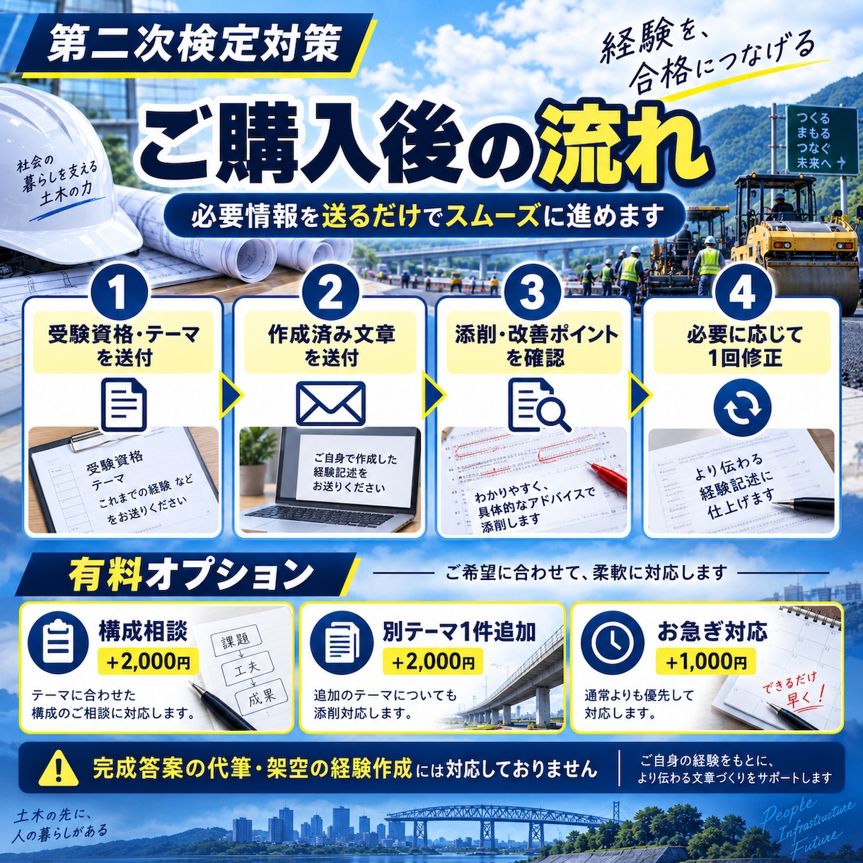 1級土木施工管理技士が経験記述を添削します 実務経験をもとに経験記述を読みやすく整理・添削します イメージ3