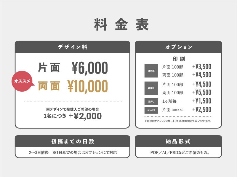 プロデザイナーが貴方だけの名刺を制作いたします 「デザイン制作〜発送」まで全てお任せ下さい。 イメージ2