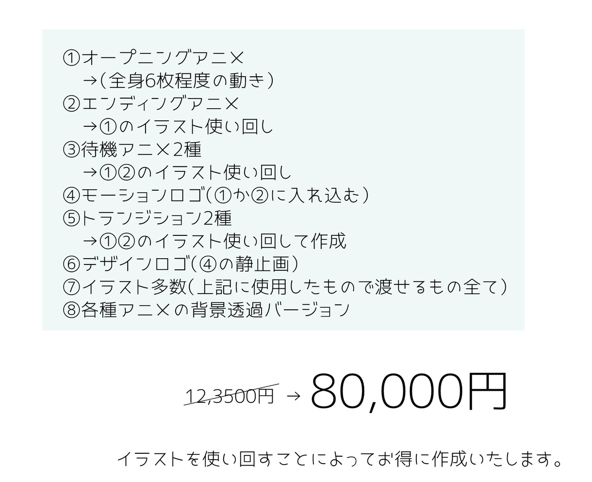 配信用アニメフルセットお試し価格で作成します 1名限定!OP、ED、待機アニメ、トランジションのセット イメージ2