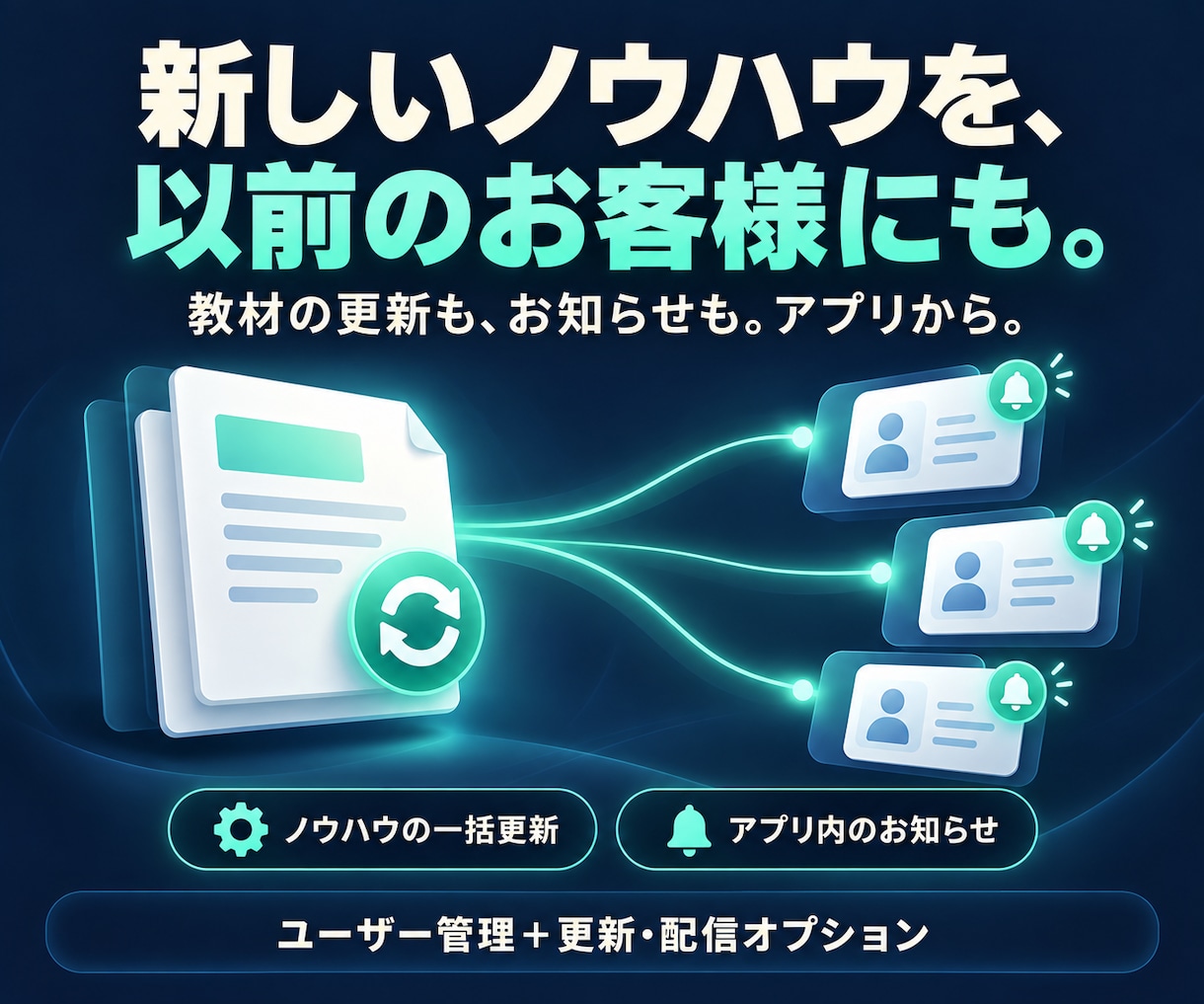愛用のGPTsを専用チャットアプリにします 作り込んだGPTsを、これからも使う・届ける イメージ6