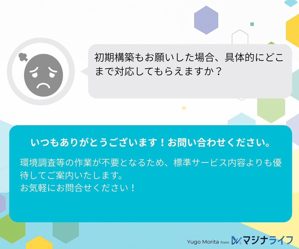 kintone開発・運用改善を時間単位で支援します 見積不要の工数チケット型。設定変更・JS・プラグイン調査まで イメージ4