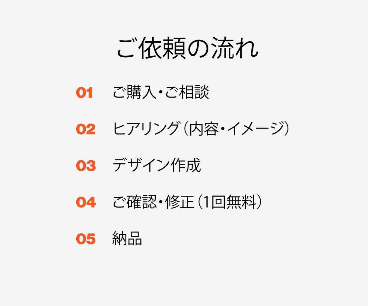 統一感のあるインスタ投稿画像を作成します ブランドのような統一感あるおしゃれ投稿に整えます イメージ7
