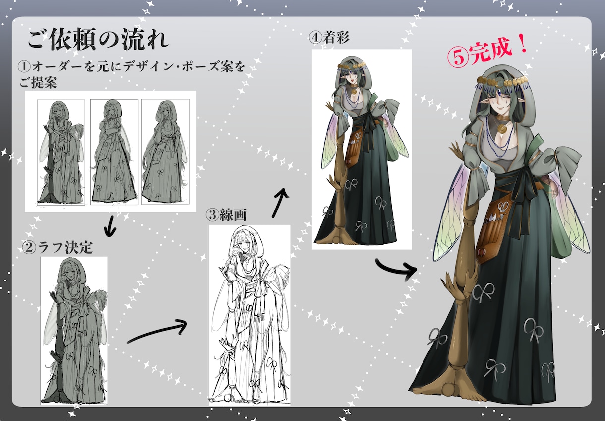 商用利用可！かっこいい・可愛い立ち絵制作いたします 三面図、衣装・キャラデザのみも可能！IRIAM対応・高画質 イメージ2