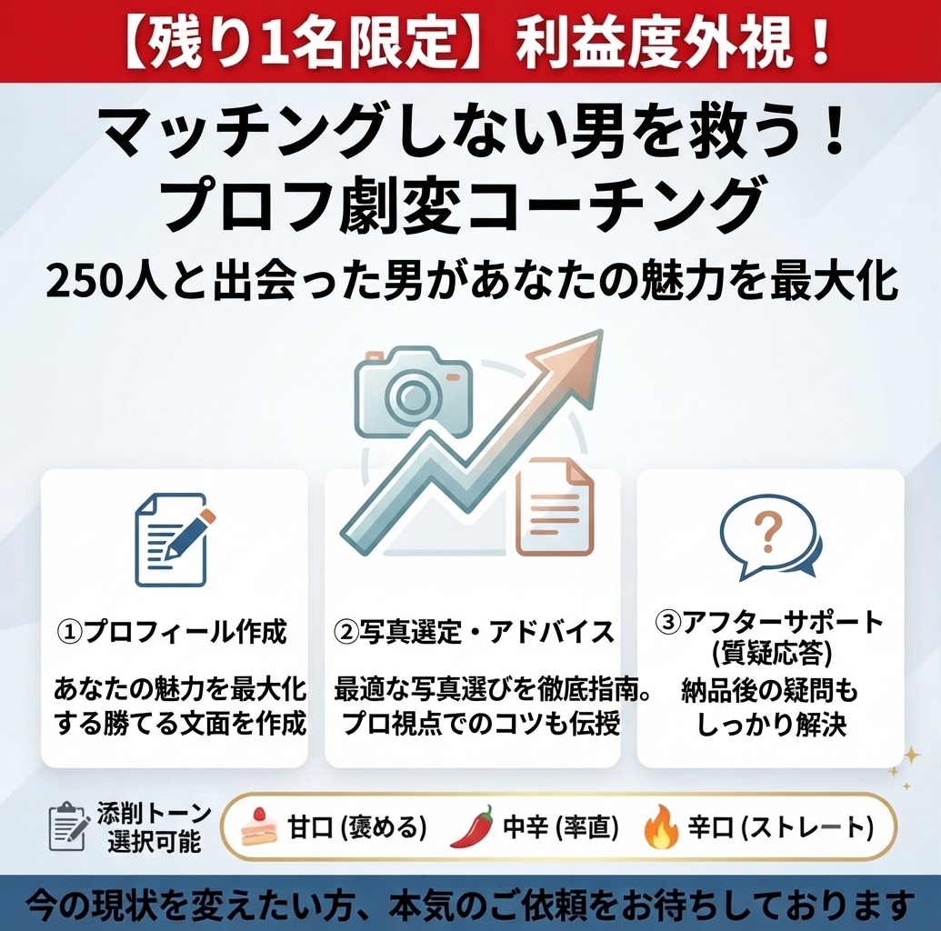 地方で250人と出会った男がプロフを激変させます YouTube8万人のプチインフルエンサーがプロフを徹底添削 イメージ1