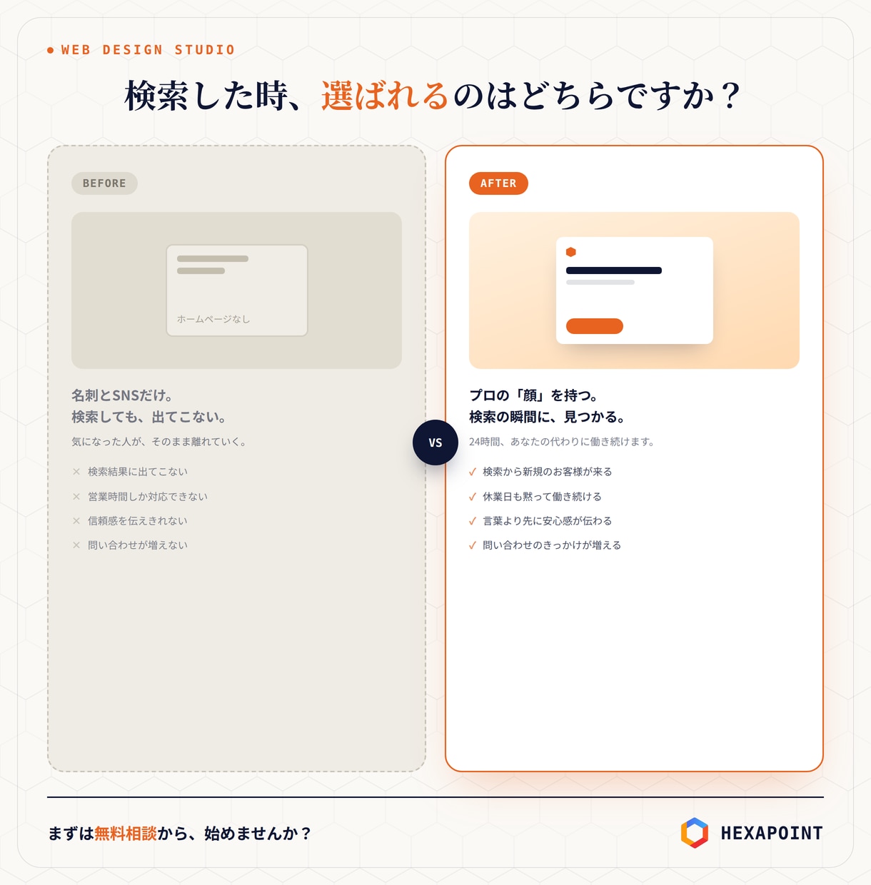個人事業主・中小企業向けホームページを制作します デザイン・文章・SEOまでワンストップ｜一人担当で安心 イメージ4