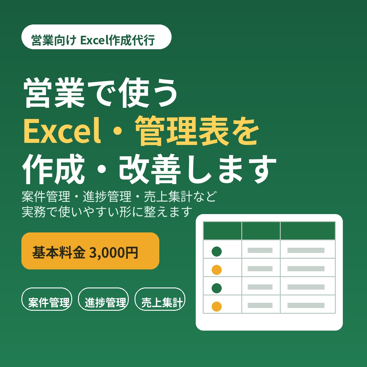 営業で使うExcel・管理表を作成・改善します 案件・進捗・売上集計の管理表を実務向けに整えます イメージ1