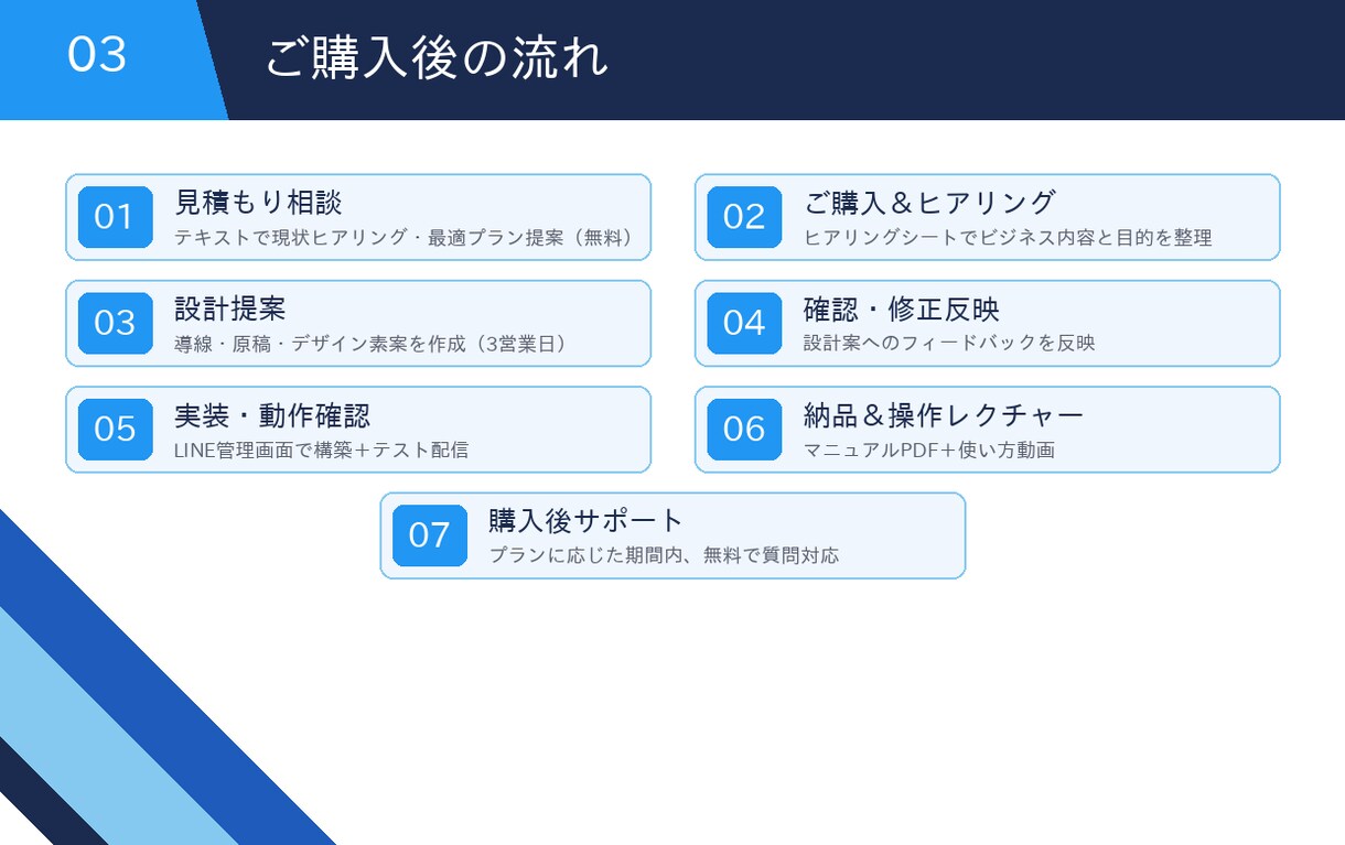 講師・コンテンツ販売のLINE構築代行します 講座・教材販売の売上を伸ばすLINE構築・運用 イメージ4