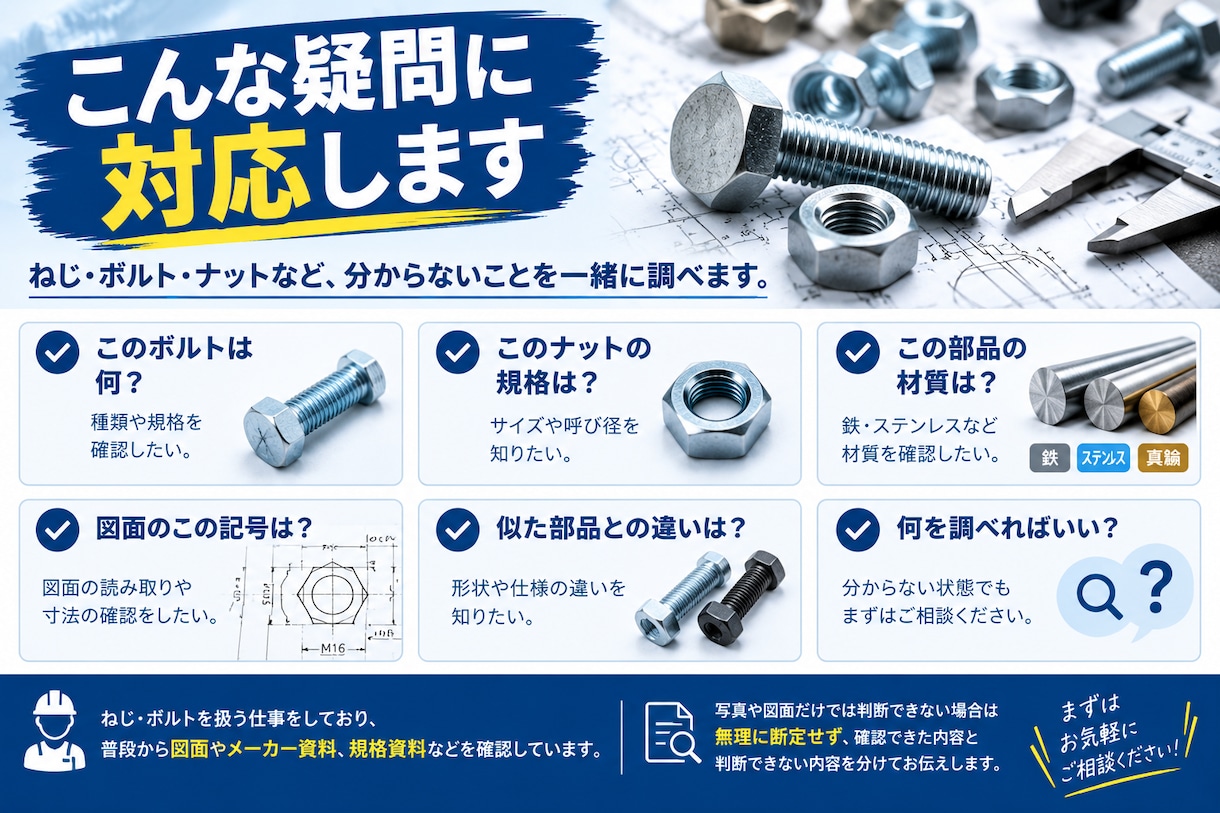 ねじ・ボルトの疑問を調べます 写真や図面から種類や規格を確認します イメージ2
