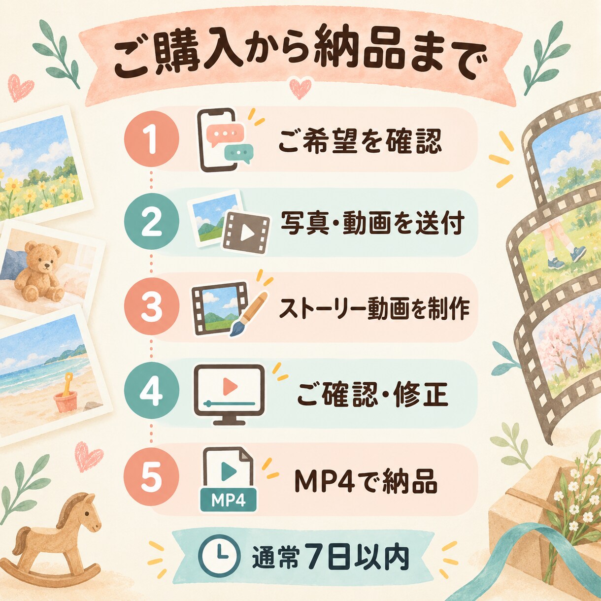 写真と短い動画を感動ストーリーに仕上げます 先着3名様限定｜出品記念価格3,000円・修正2回無料 イメージ3