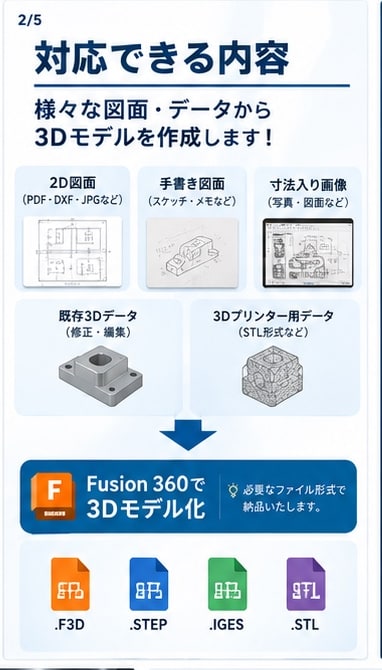 2D図面から3D CADモデルを作成します 簡単な図面を3Dデータにします！ イメージ2