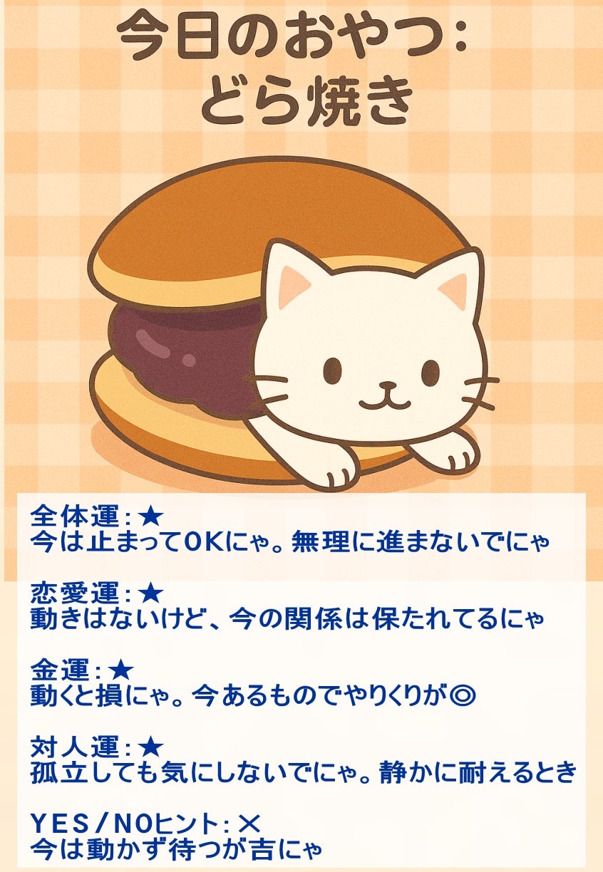 YES・NOとその間も…おやつ占いします 運勢とYES/NO傾向とおすすめオヤツもにゃ♪ イメージ4