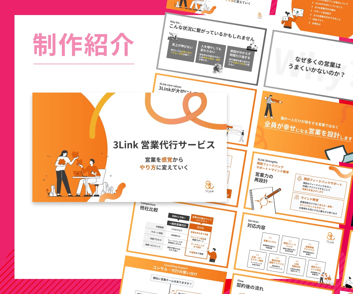 見る人が理解しやすく、印象に残る資料を制作します サービス開始キャンペーン！先着3名20%OFF✨ イメージ8