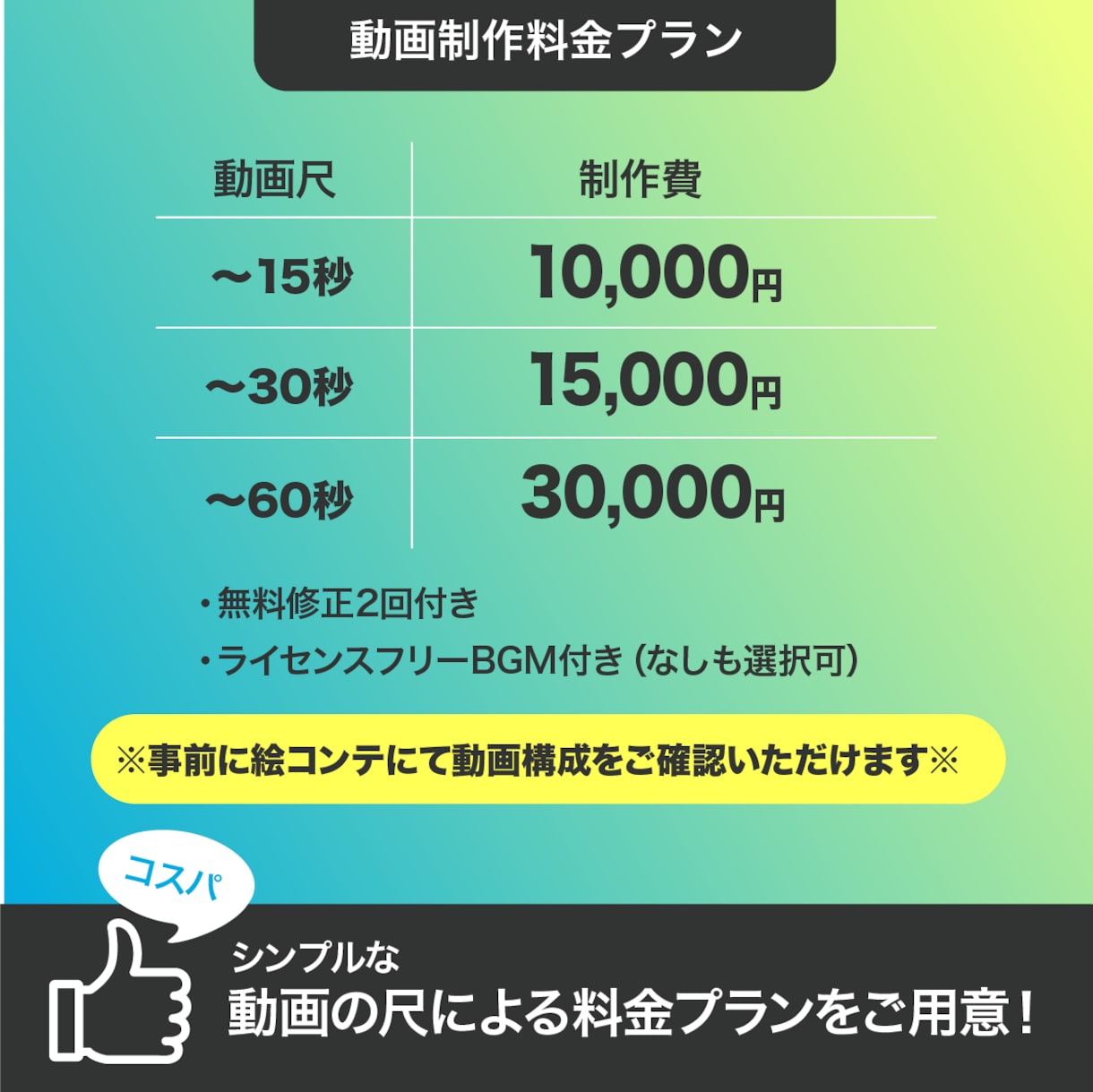 チラシ・サムネイル・写真からPR・広告動画作ります 【クオリティもコスパも◎時短にも】お手元の素材を動画に変換！ イメージ3