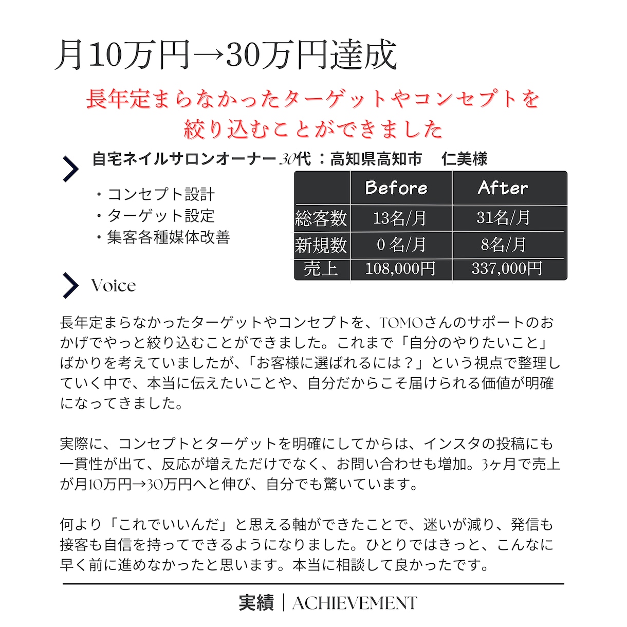 美容店舗集客｜美容業界20年以上のプロが伴走します もう集客で悩まない。売上と時間を手に入れる仕組み作り イメージ2