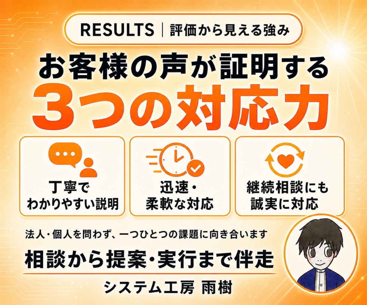 初心者向け｜Claude Codeを教えます 1時間でClaudeCodeの使い方をレクチャーします イメージ7